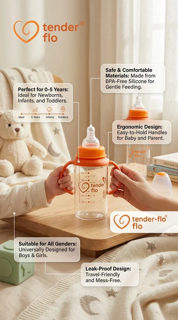 Tender Flo Glass Feeder image 2